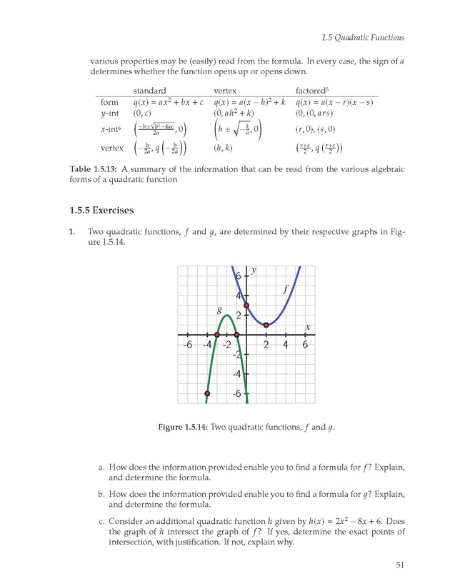 Active Preparation for Calculus - Page 51